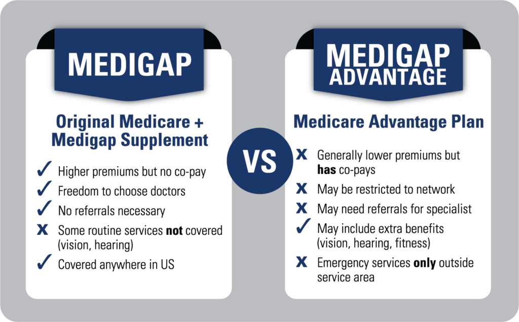 Original Medicare Vs Medicare Advantage American Senior Citizens Association 